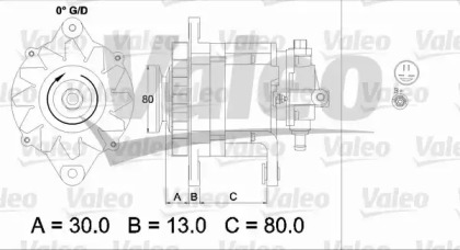 VALEO 437120