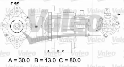 VALEO 437121