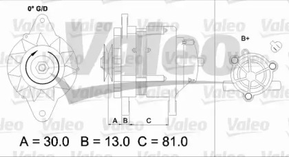 VALEO 437150