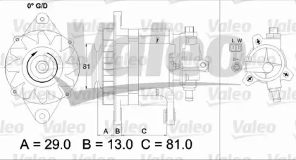 VALEO 437180