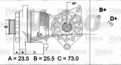 VALEO 437487