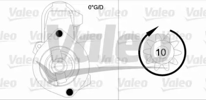 VALEO 455948