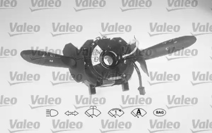 VALEO 251413