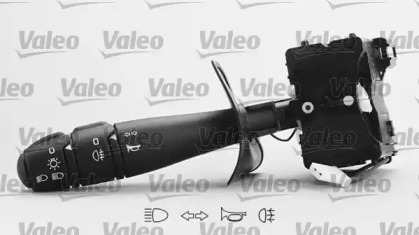 valeo 251438