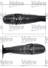 valeo 251487