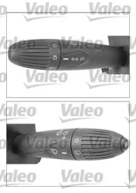 valeo 251514