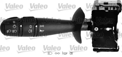 valeo 251587