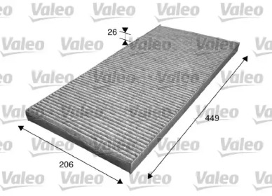 valeo 716029