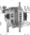 valeo 437681