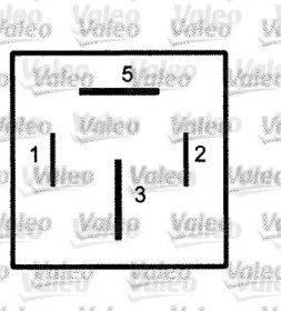 VALEO 643658