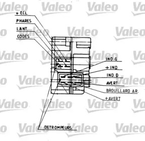 VALEO 251109
