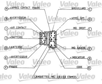 VALEO 251158