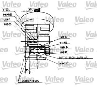 VALEO 251212