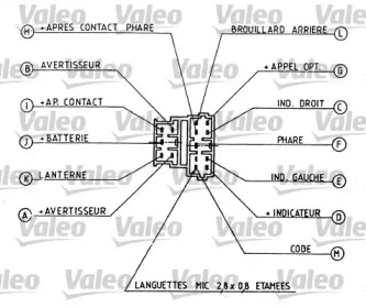 VALEO 251267