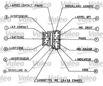 VALEO 251268