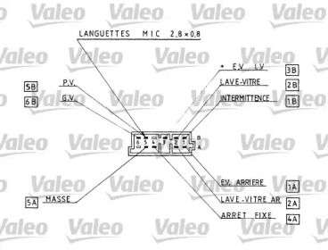 VALEO 251270