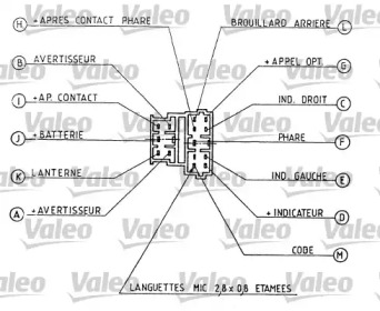 VALEO 251272