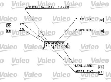 VALEO 251273