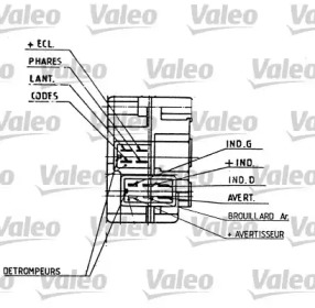 VALEO 251274