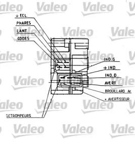 VALEO 251275
