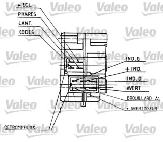 VALEO 251276