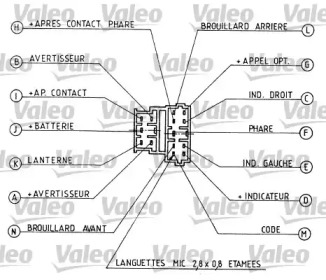 VALEO 251280