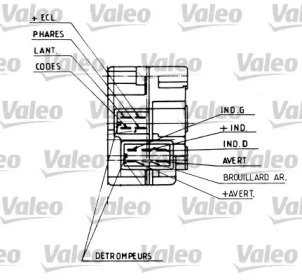 VALEO 251282