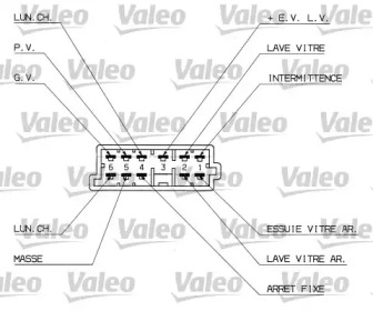 VALEO 251307