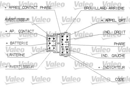 VALEO 251308