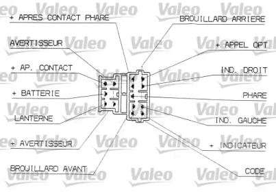 VALEO 251309