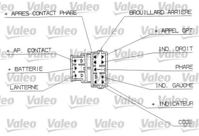 VALEO 251310