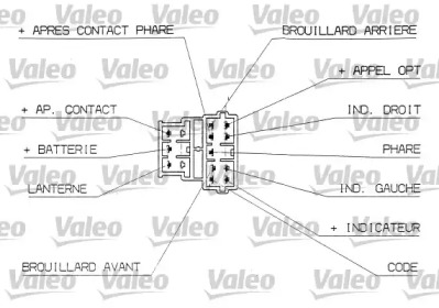 VALEO 251311