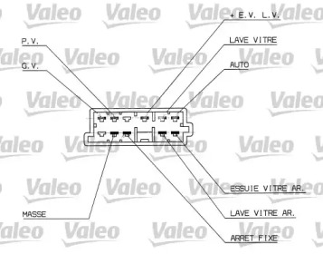 VALEO 251314