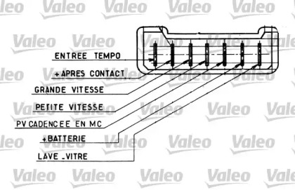 VALEO 251334