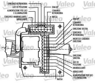 VALEO 251385