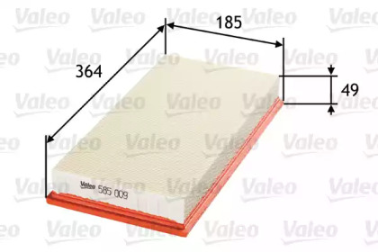 VALEO 585009