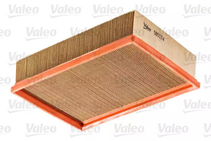 valeo 585074