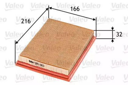 VALEO 585083