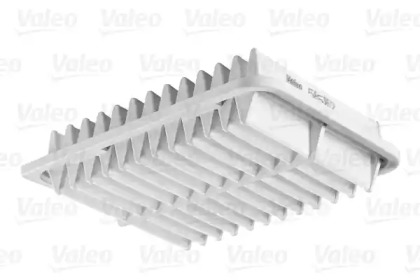 valeo 585162