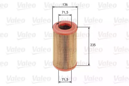 VALEO 585622