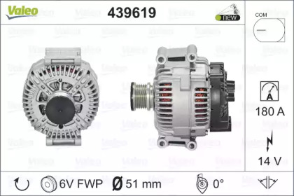 valeo 439619