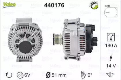 valeo 440176