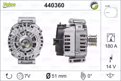 valeo 440360