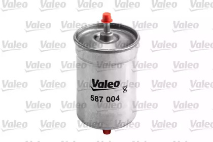 valeo 587004