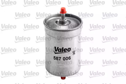 valeo 587006