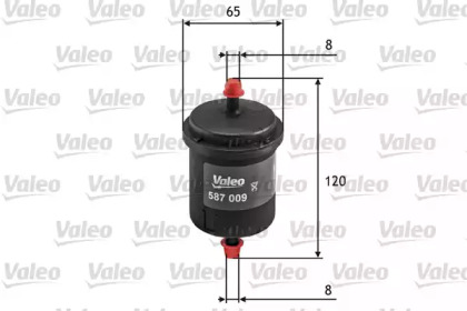 VALEO 587009