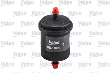 valeo 587009