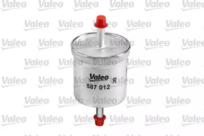 valeo 587012