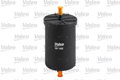 valeo 587022