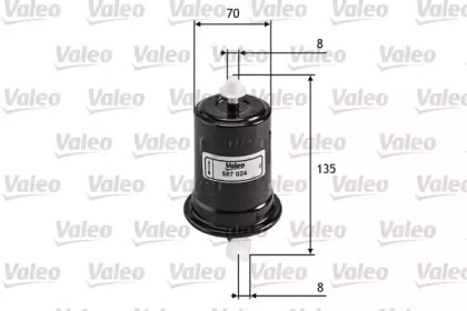 VALEO 587024